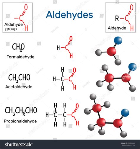 Aldehyde Structure