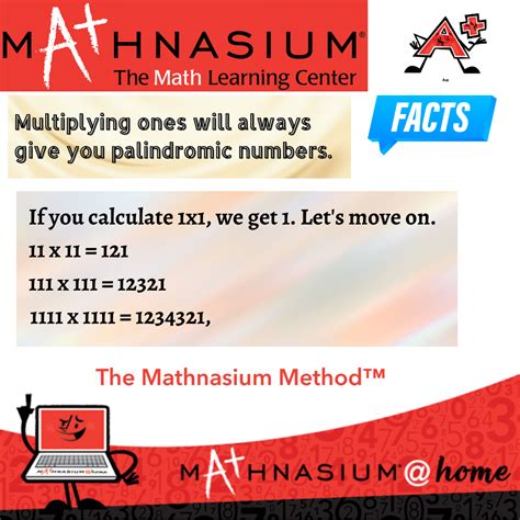 PALINDROMIC NUMBERS