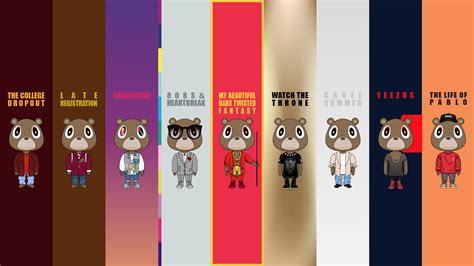 Kanye West Bear Wallpaper (60+ images)