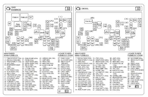 2001 Chevy 2500hd Steering Box [Diagram] 99 Gmc Sierra Horn Wiring Diagram Full Version Hd ...