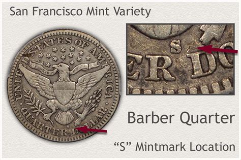 Barber Quarter Values | Discover Their Worth