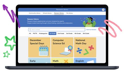 Schools and Districts | Seesaw