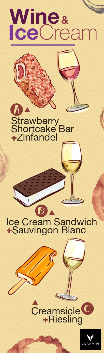 How to pair Wine and Ice Cream cheat sheet Summer is almost upon us ...