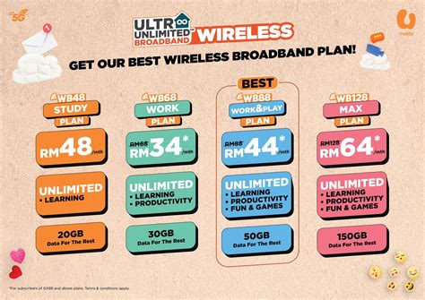 Ultra Unlimited Wireless Broadband Is U Mobile's New Plan That Costs As Low As RM48 | TAV