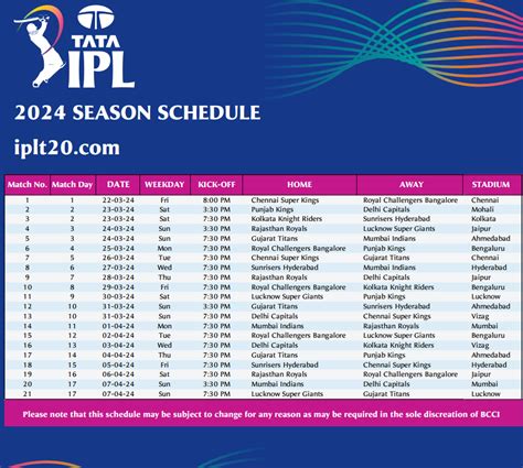 Ipl Match Schedule 2024 - Fanya Jemimah