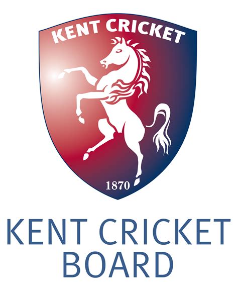 Kent's Performance Squads | Kent Cricket