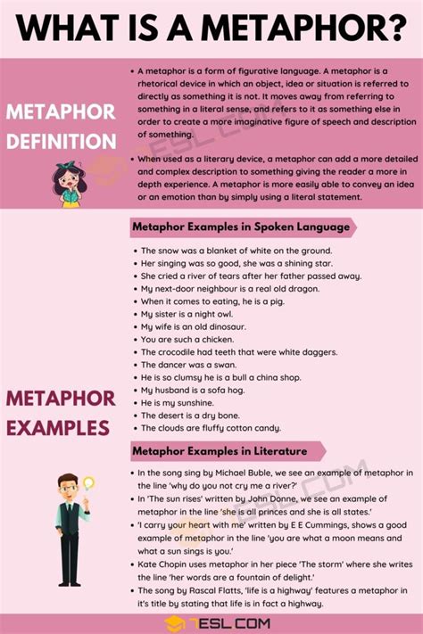 Metaphor Examples: 292 Types with Examples • 7ESL