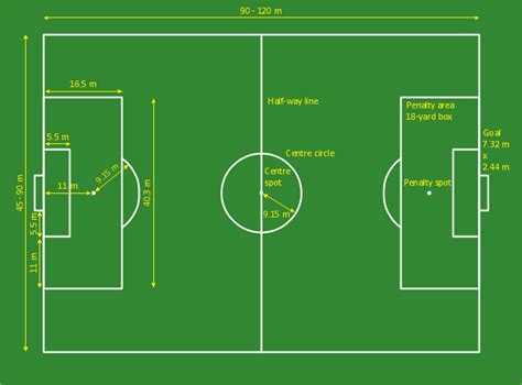 Maths in Football | Samantha's Journey to Teaching!