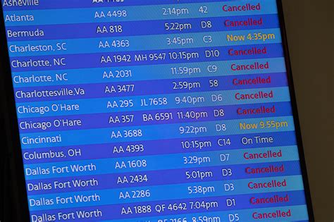 US travelers face flight cancellations, delays Labor Day weekend