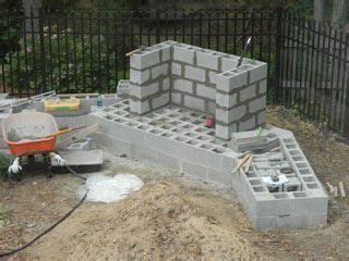 how to build an outdoor fireplace with cinder blocks Google Search # ...