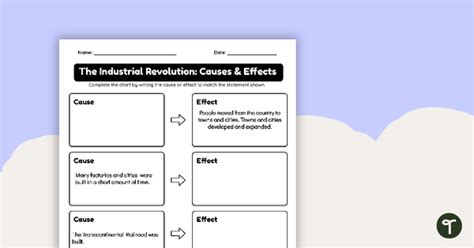 Industrial Revolution Causes and Effect Graphic Organizer | Teach Starter