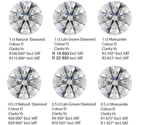 image | Cape Diamonds : Cape Diamonds