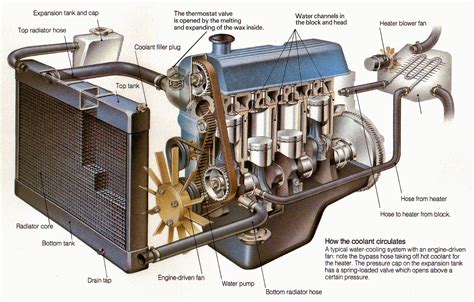 Predicting Remaining Useful Life of a Machine | CloudxLab Blog