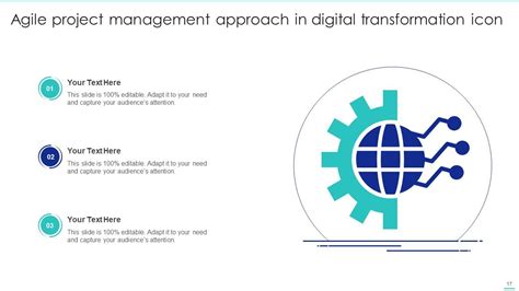 Agile Project Management Approach Powerpoint Ppt Template Bundles | Presentation Graphics ...