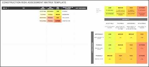 5 Construction Risk assessment Template - SampleTemplatess - SampleTemplatess