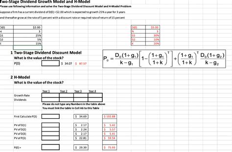 Solved Two-Stage Dividend Growth Model and H-Model Please | Chegg.com