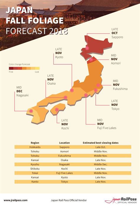 Autumn in Japan: 2023 Fall Foliage Forecast | JRailPass | Japan autumn ...