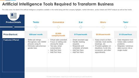 Artificial Intelligence Tools Required To Transform Business Reshaping ...