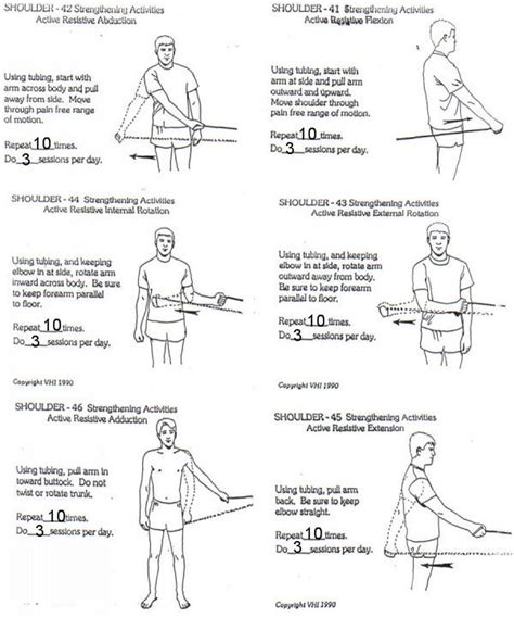 OT-Therapeutic Exercise | Rotator cuff exercises, Rotator cuff strengthening, Shoulder exercises ...