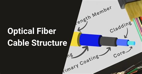 An Overview Of Optical Fiber Cable Structure And Components