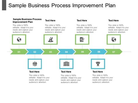 Sample Business Process Improvement Plan Ppt Powerpoint Presentation ...