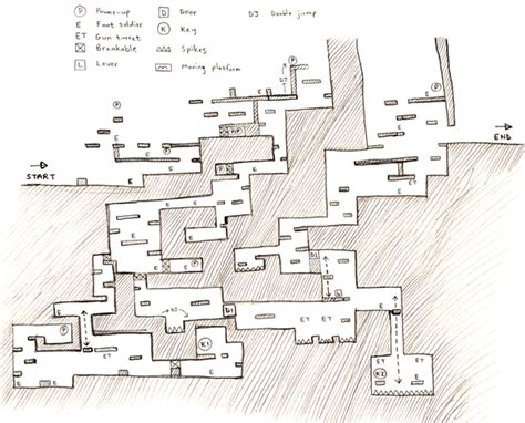 Game Design: How to Create Levels for a Platformer