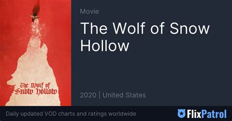 The Wolf of Snow Hollow • FlixPatrol