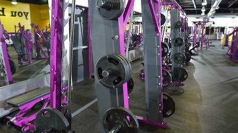 Planet Fitness Equipment List | Examples and Forms