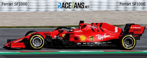 Interactive: Compare all 10 F1 cars of 2020 side-by-side · RaceFans