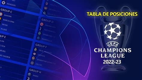 Champions League 2022-2023: asi quedó la tabla de posiciones después de ...