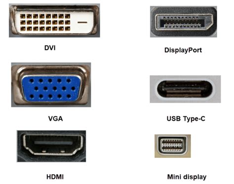 Can you Connect 3 Monitors On A Laptop? (+Steps) - Pttrns