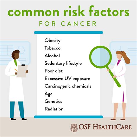 8 general cancer risks factors | OSF HealthCare