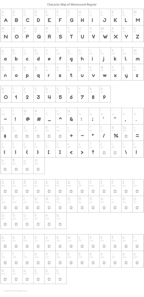 Monoround Font : Download For Free, View Sample Text, Rating And More ...