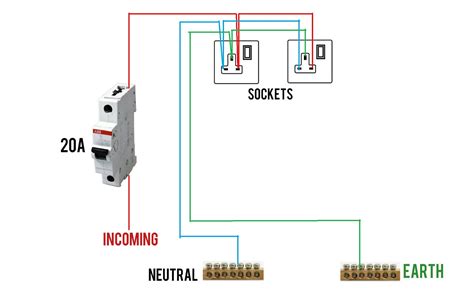 The World Through Electricity: Loads installation of MCB with Current Rate