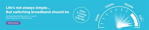 Hyperoptic | Full Fibre Optic Broadband up to 1Gb