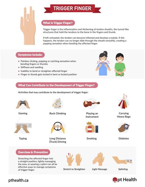 Trigger Finger: Symptoms, Causes, Exercises & Prevention - pt Health