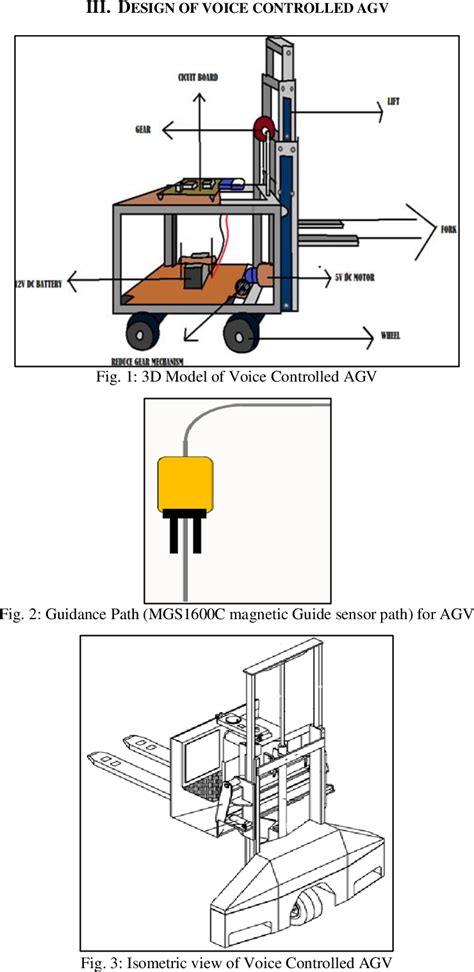 Figure 1 from Design of Voice Controlled Automated Guided Vehicle | Semantic Scholar