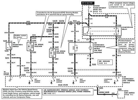 2003 Grand Marquis Radio Wiring Diagram