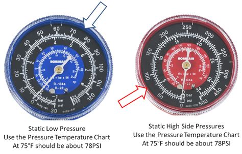 Automotive Ac Pressure Temperature Chart | Sexiz Pix