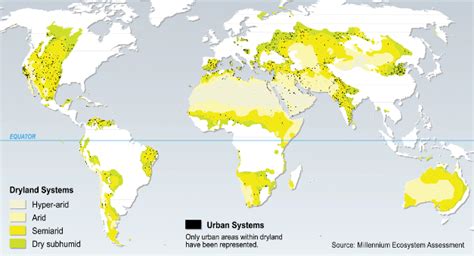 Ways to prevent desertification