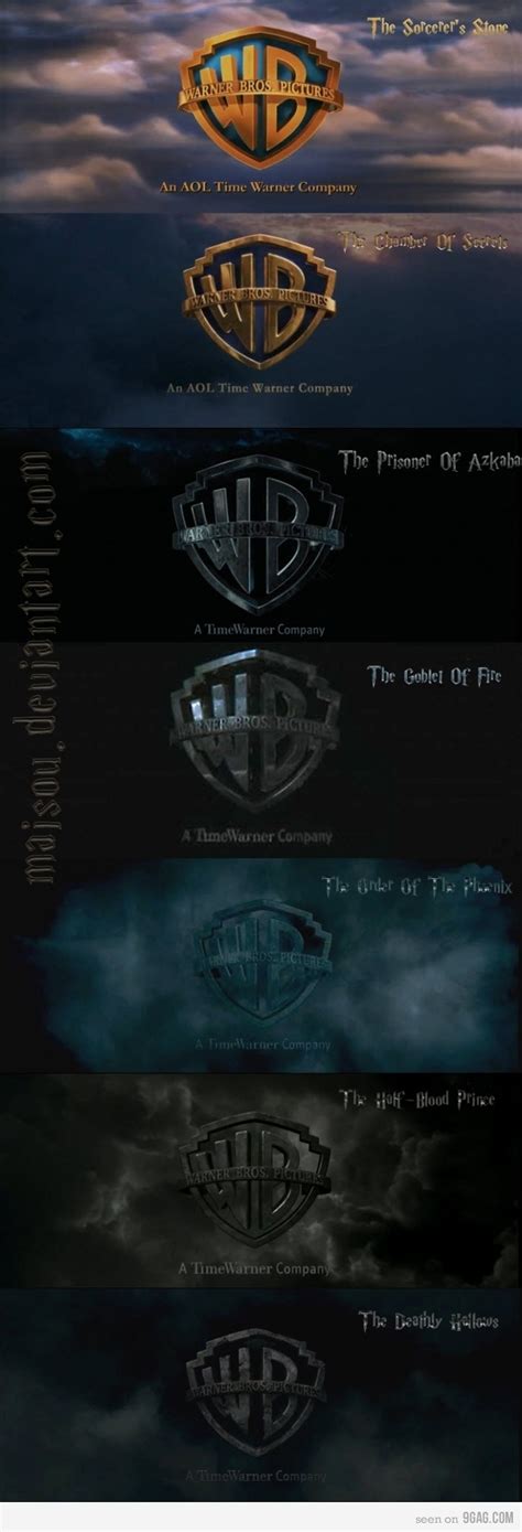 Warner Bros. | Harry Potter Wiki | Fandom