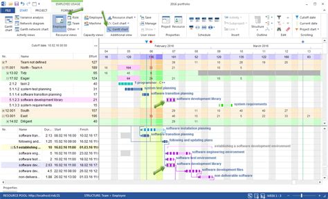 Employee workload with an additional Gantt chart — Rillsoft Project 9 documentation