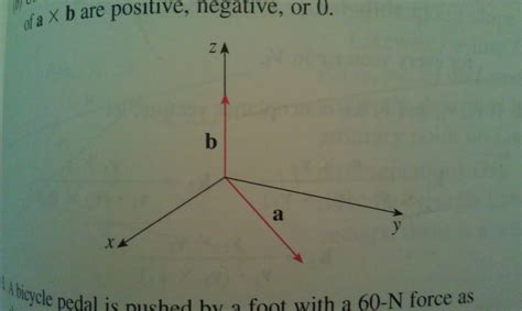 calculus - Fleming's "right-hand rule" and cross-product of two vectors ...