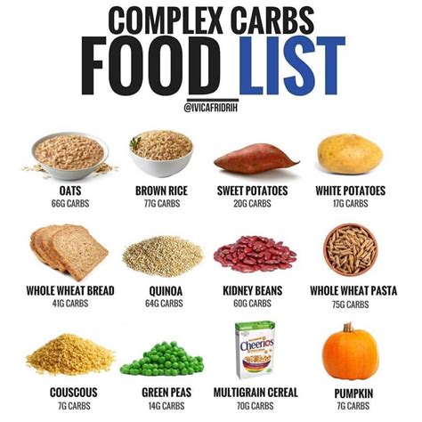 Carbohydrate Rich Foods List