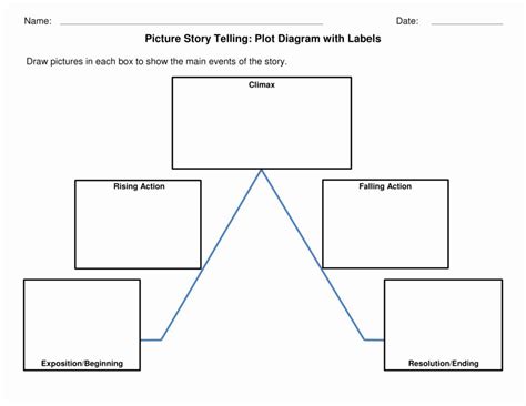 Plot Diagram Graphic organizer in 2020 | Plot diagram, Venn diagram worksheet, Graphic organizer ...