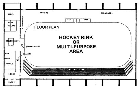 Skating Rink Floor Plans - floorplans.click