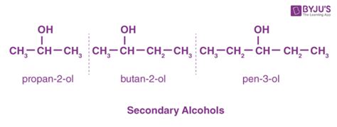 Types of Alcohols - Primary, Secondary & Tertiary Alcohols