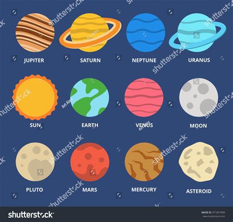 Planet Icon Set. Planets With Names - Mercury, Venus, Earth, Mars ...