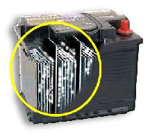 Cheap car batteries dublin zoo, restore sulfated battery symptoms, test ...