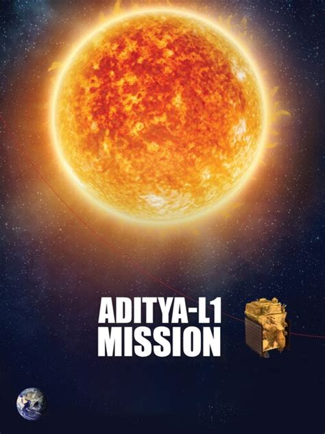 Aditya-L1: ISRO successfully launches its solar mission; check the ...